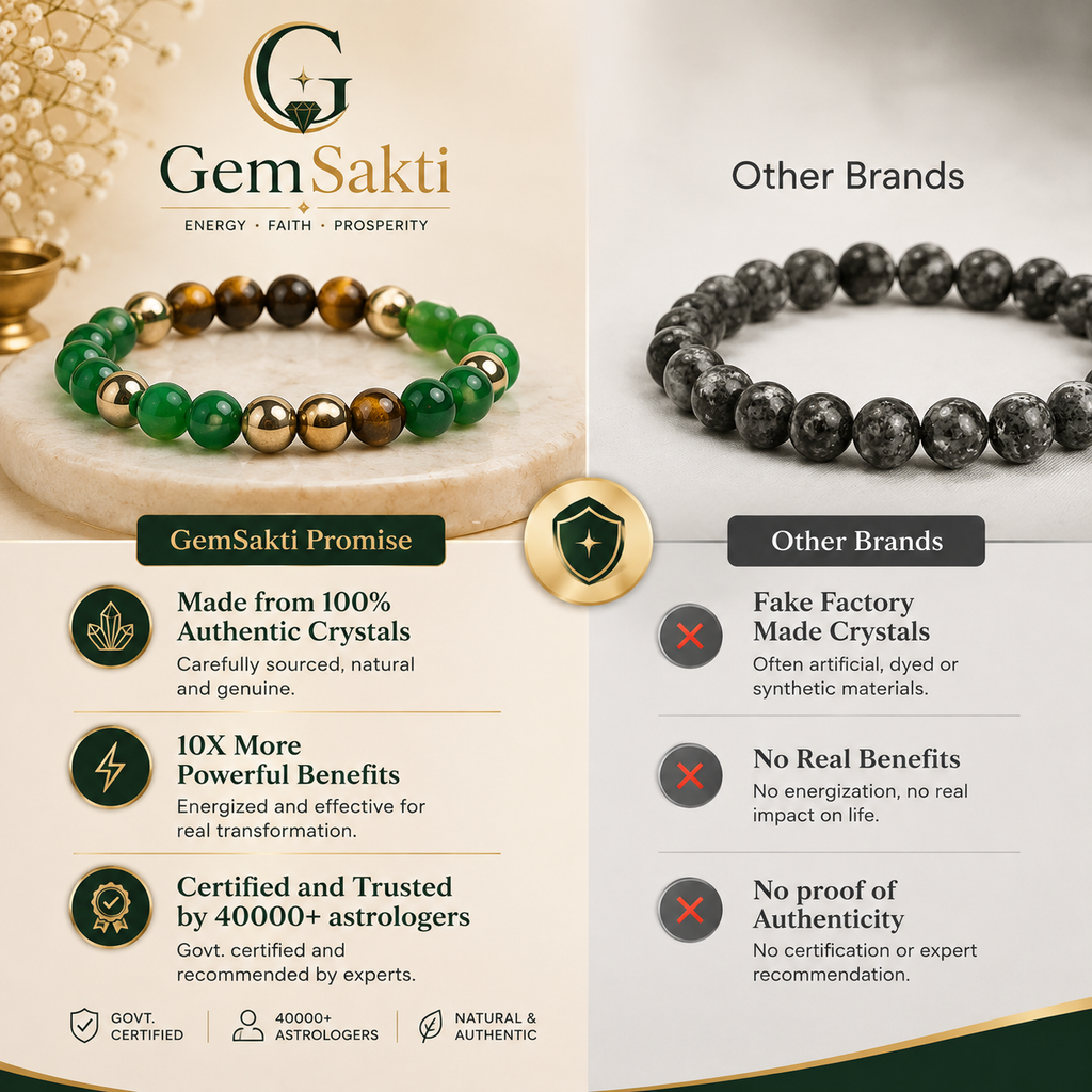 Dhan Yog Crystal Bracelet – 6 Crystal Prosperity Bracelet | GemSakti